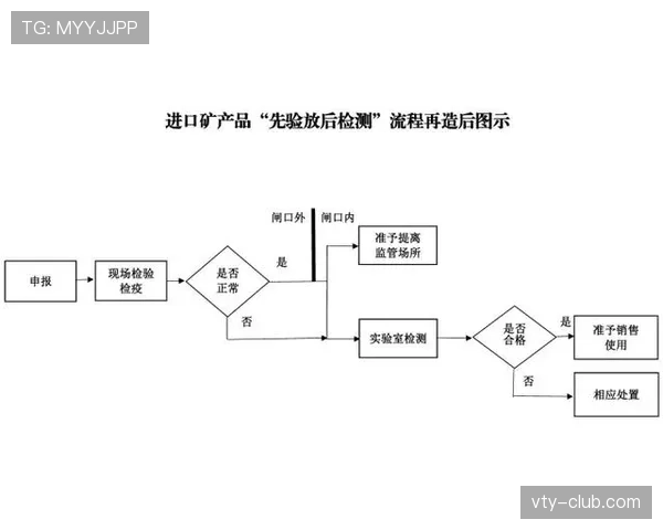 中断规则及裁判中断比赛的条件与重启流程解析