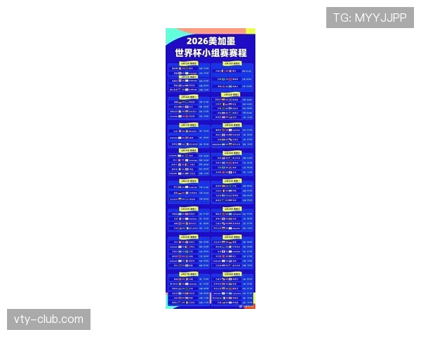 2026世界杯48队如何分组成12个小组的规则说明