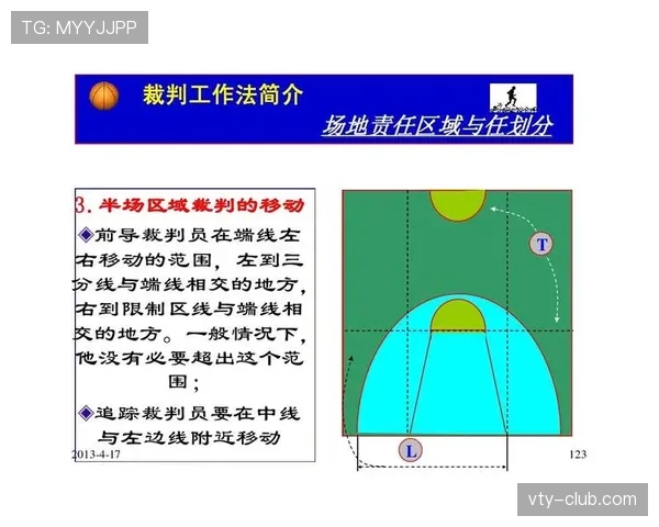 猜边规则全解析：裁判如何判定开球方向与争议处理