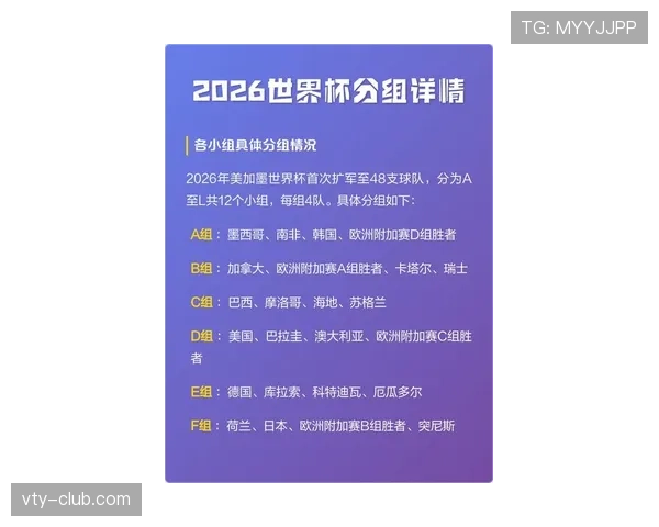2026世界杯小组第一出线有什么优势 2026世界杯小组第一出线有什么优势