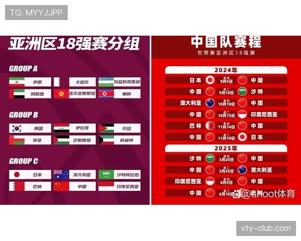 塞内加尔队2026世界杯小组赛前景分析