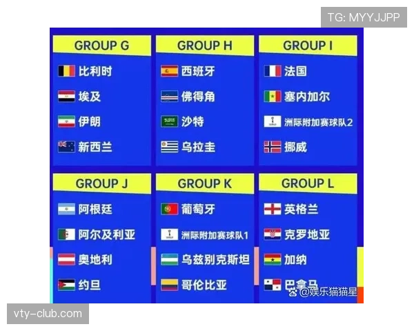 2026世界杯为什么这样确认排名