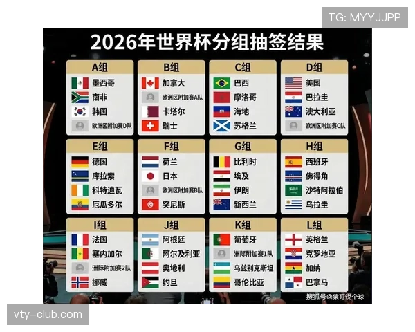 世界杯D组比赛结果预测