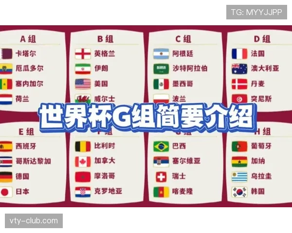 世界杯G组晋级难度排行榜 世界杯G组晋级难度排行榜