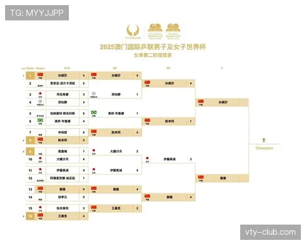 2026世界杯今日之后赛程安排：淘汰赛关键比赛时间表