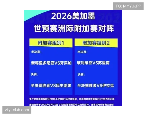 2026世界杯小组赛重点新闻:晋级名单与赛程回顾 2026世界杯小组赛重点新闻:晋级名单与赛程回顾